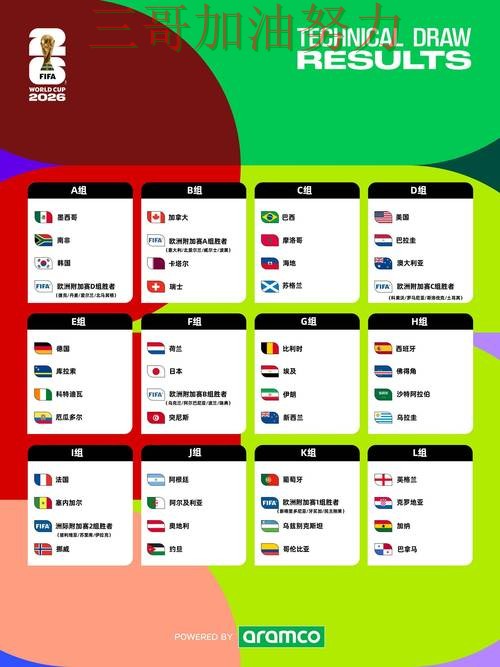 汇总世界杯竞猜入口：从直播入口到直播观看全流程解析 - World Cup 2026