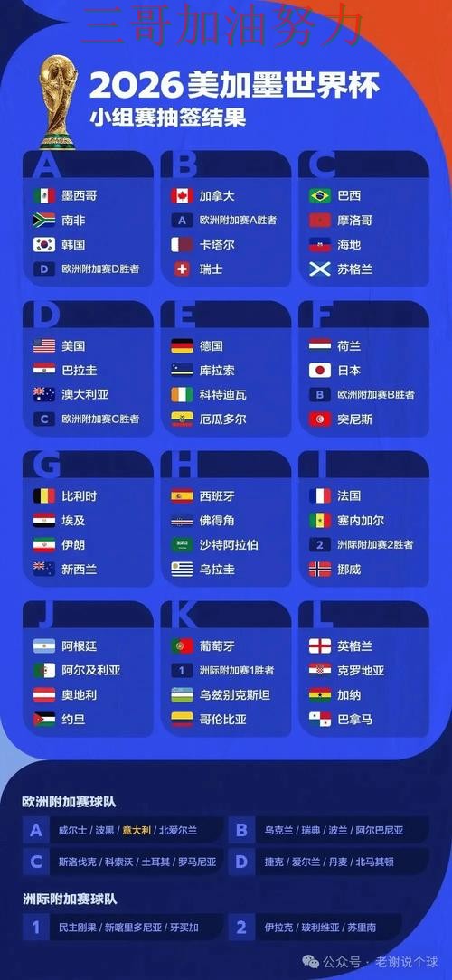 世界杯买球平台推荐是否值得用别乱选,全面评测给你答案(2026世界杯) 世界杯买球平台推荐是否值得用别乱选,全面评测给你答案(2026世界杯)