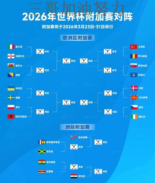 世界杯买球平台推荐是否值得用别乱选,全面评测给你答案(2026世界杯) 世界杯买球平台推荐是否值得用别乱选,全面评测给你答案(2026世界杯)